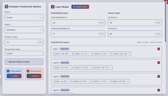 Evolution Transformer